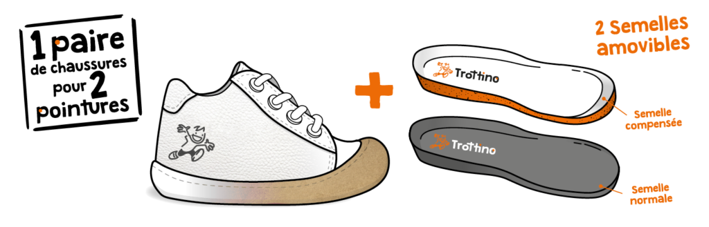 Une paire de chaussures pour 2 pointures