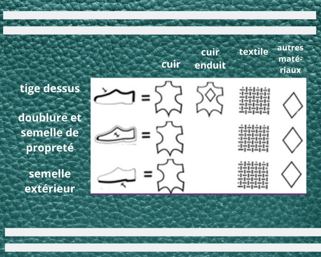 quelle-qualite-chaussures-bébé